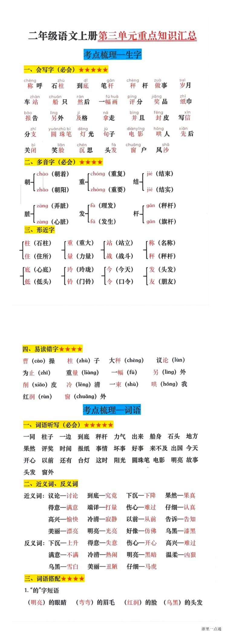 缩略图