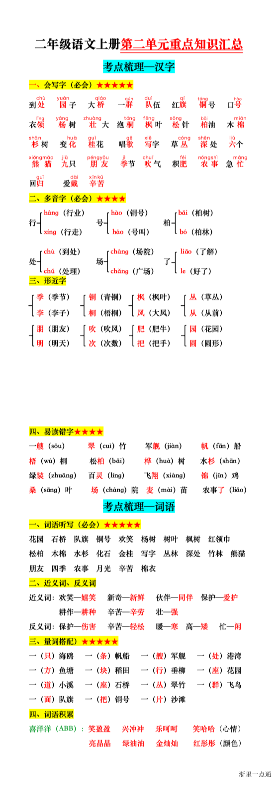 缩略图