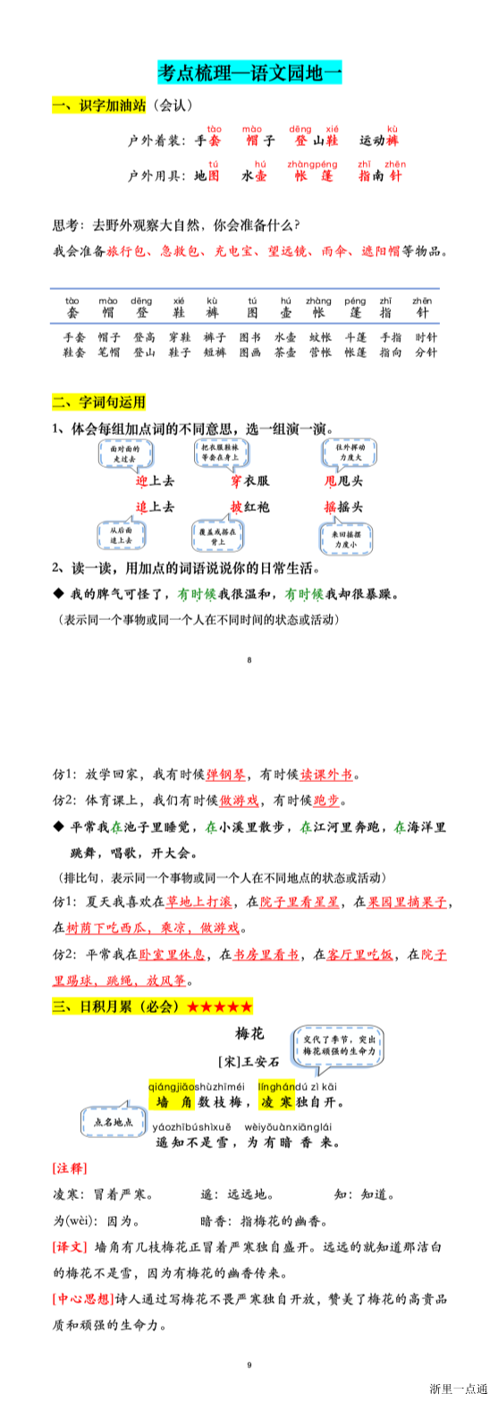 缩略图
