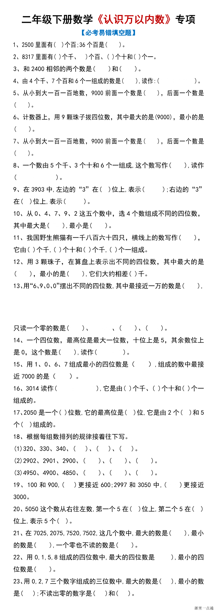 缩略图