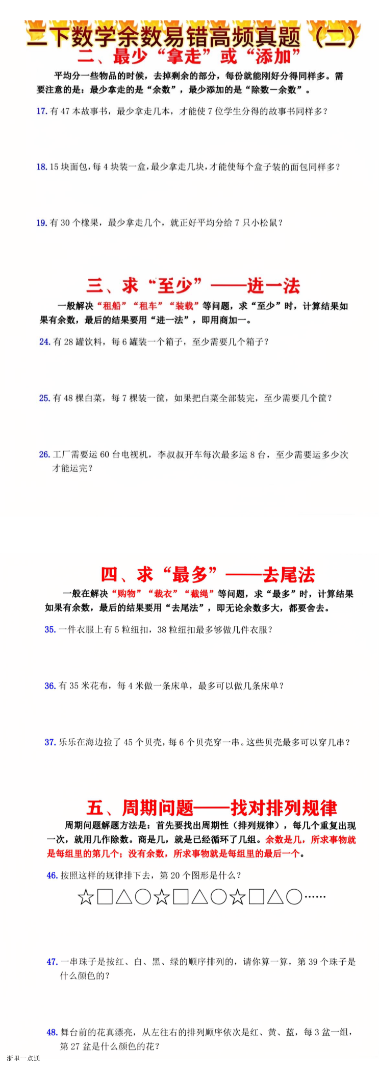 缩略图