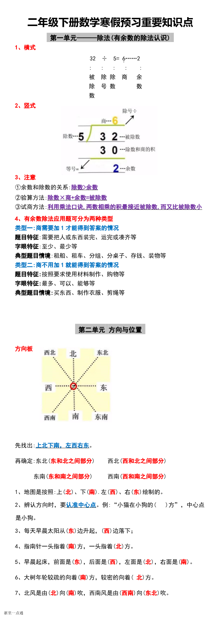 缩略图