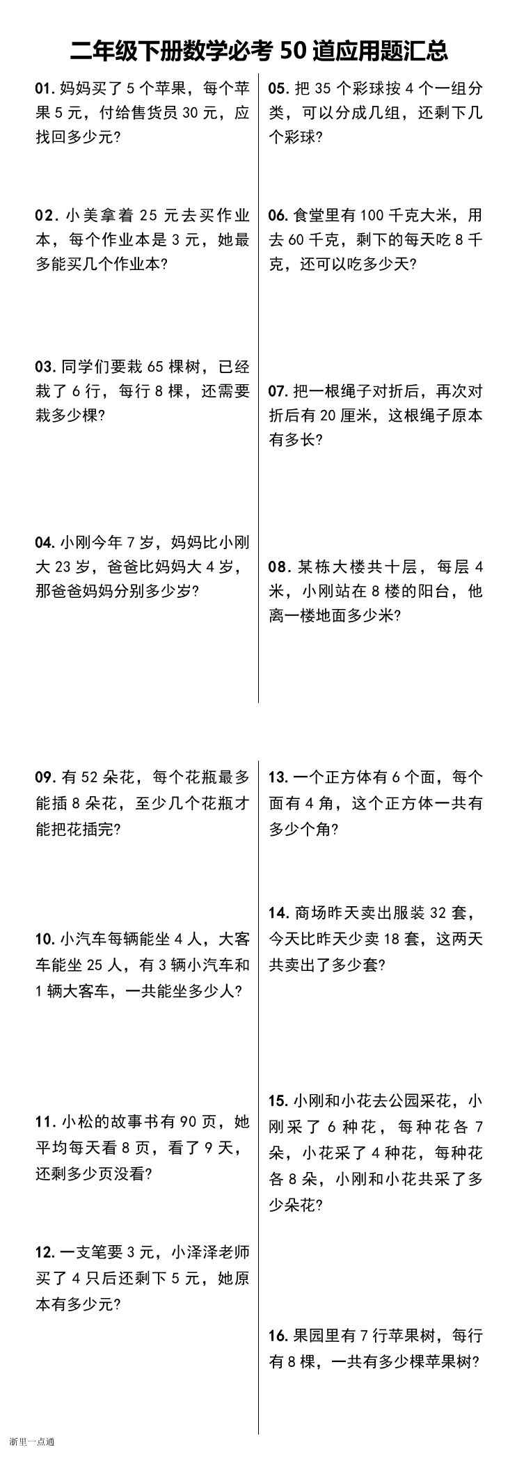 缩略图