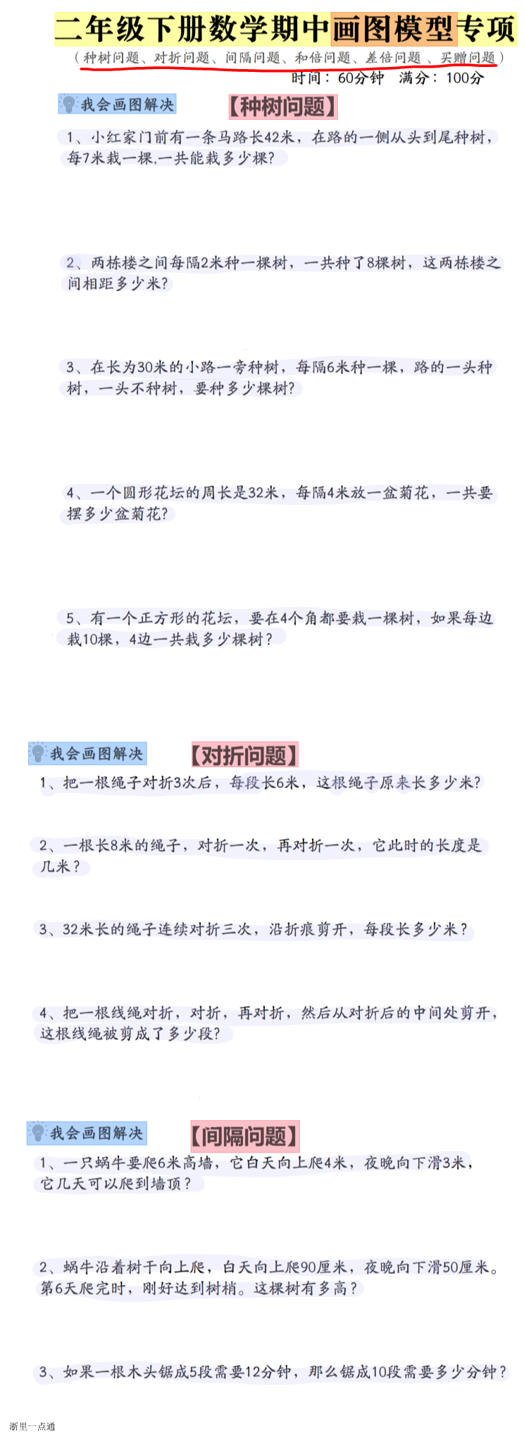 缩略图