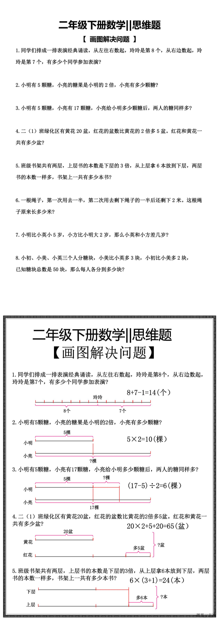 缩略图