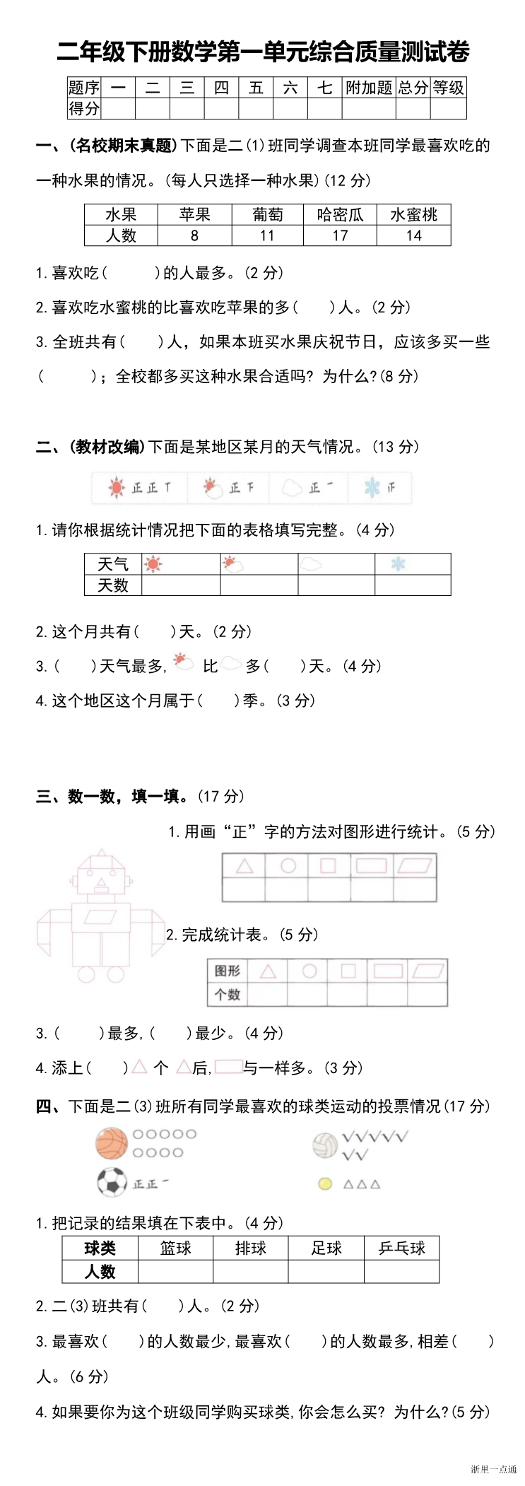 缩略图