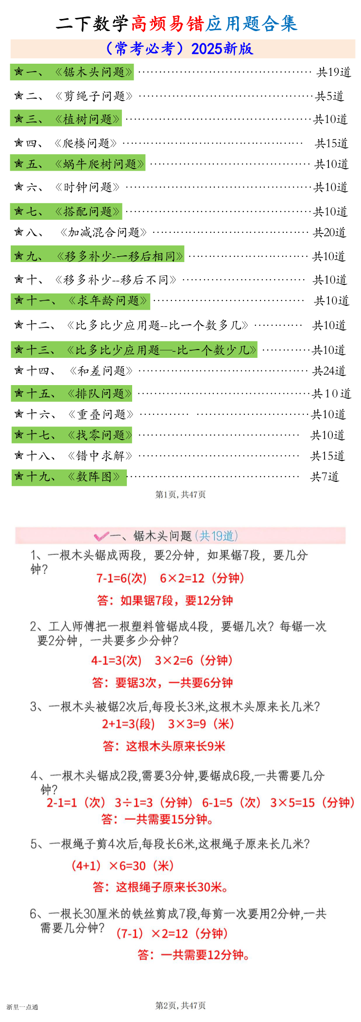 缩略图