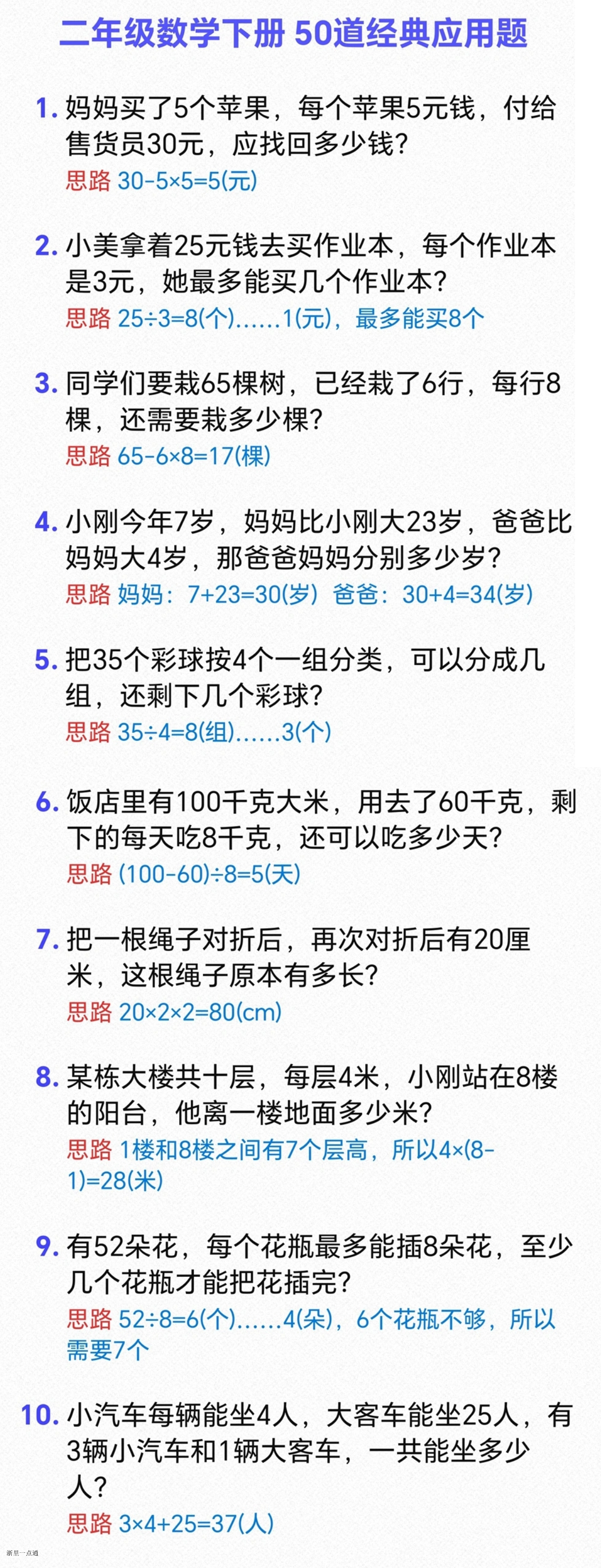 缩略图