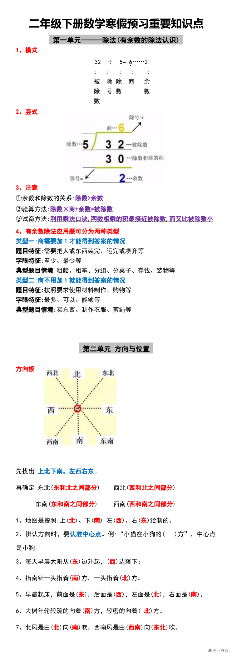 缩略图