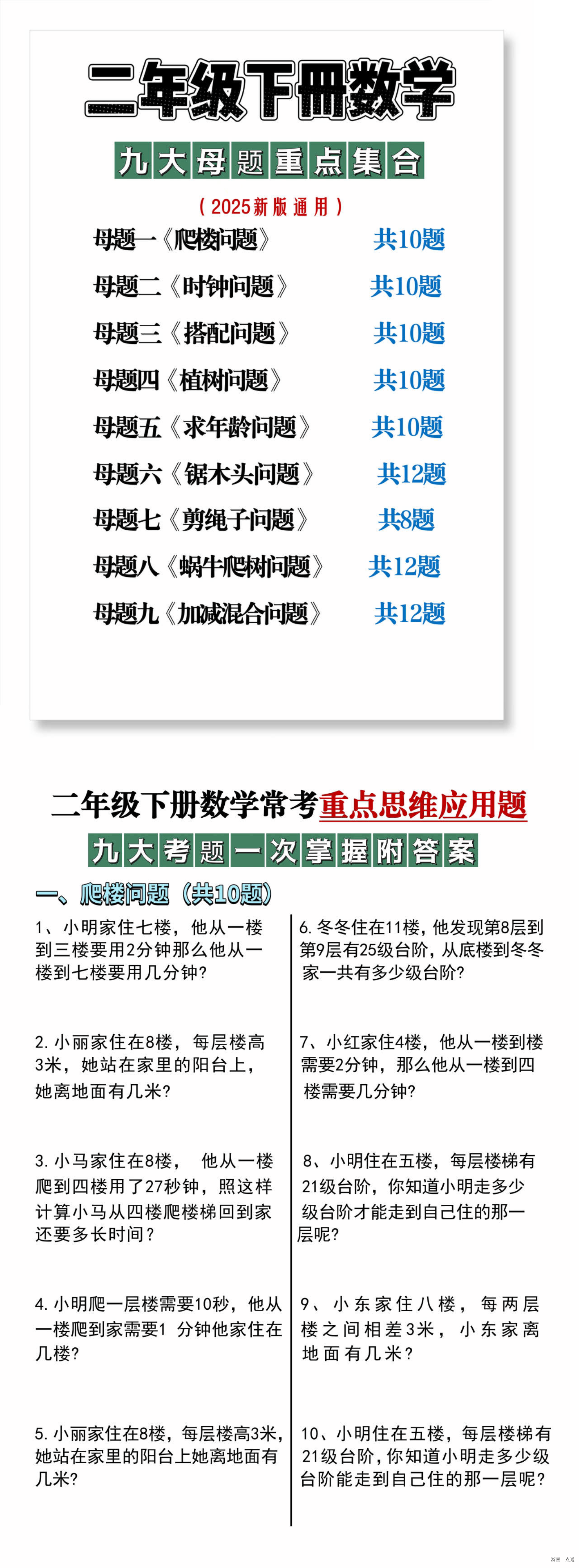 缩略图