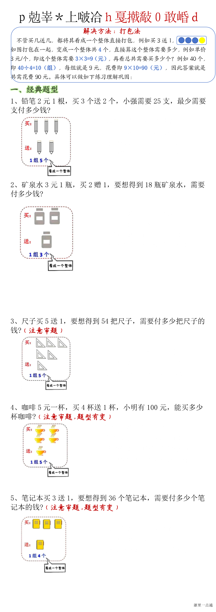 缩略图
