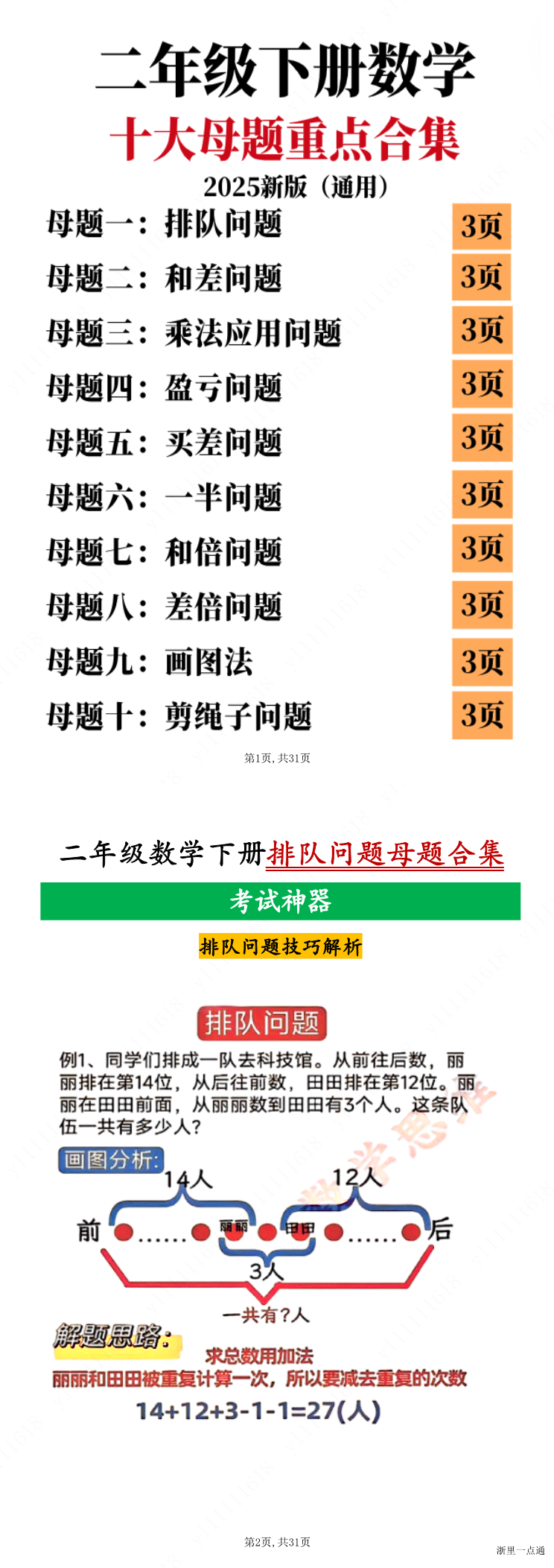 缩略图