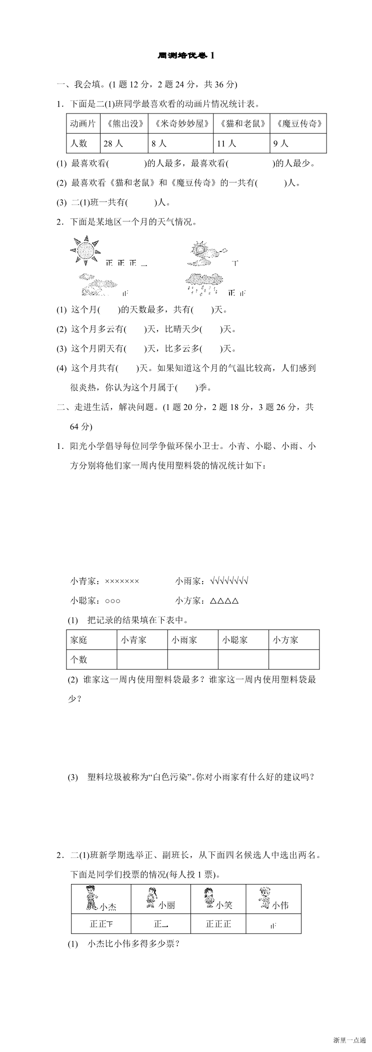 缩略图