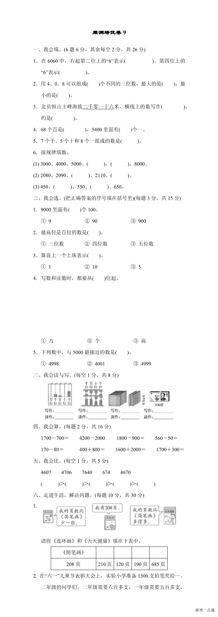 缩略图