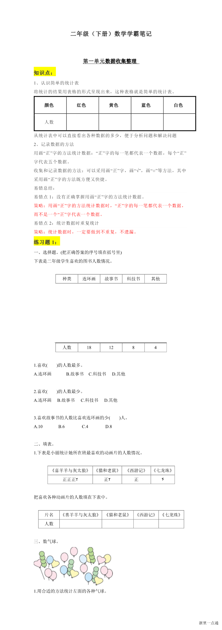 缩略图