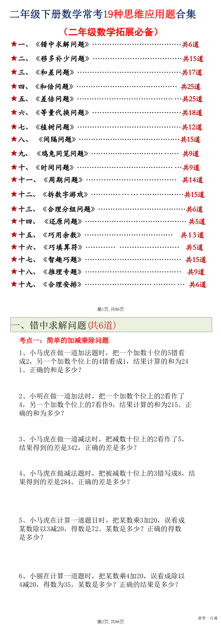 缩略图