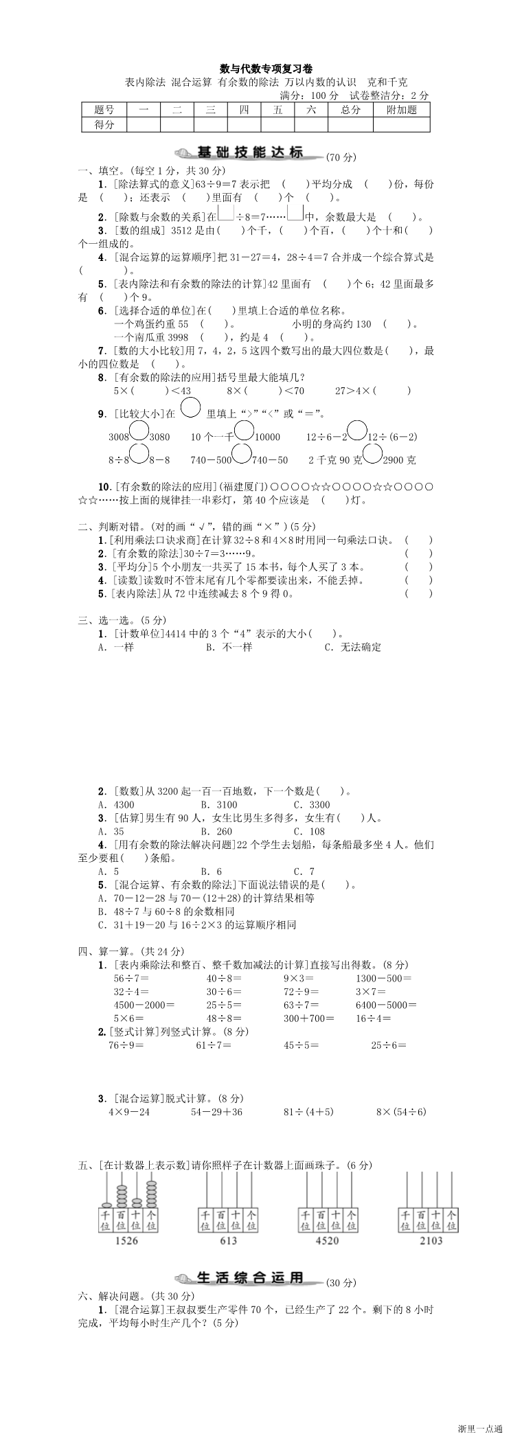 缩略图