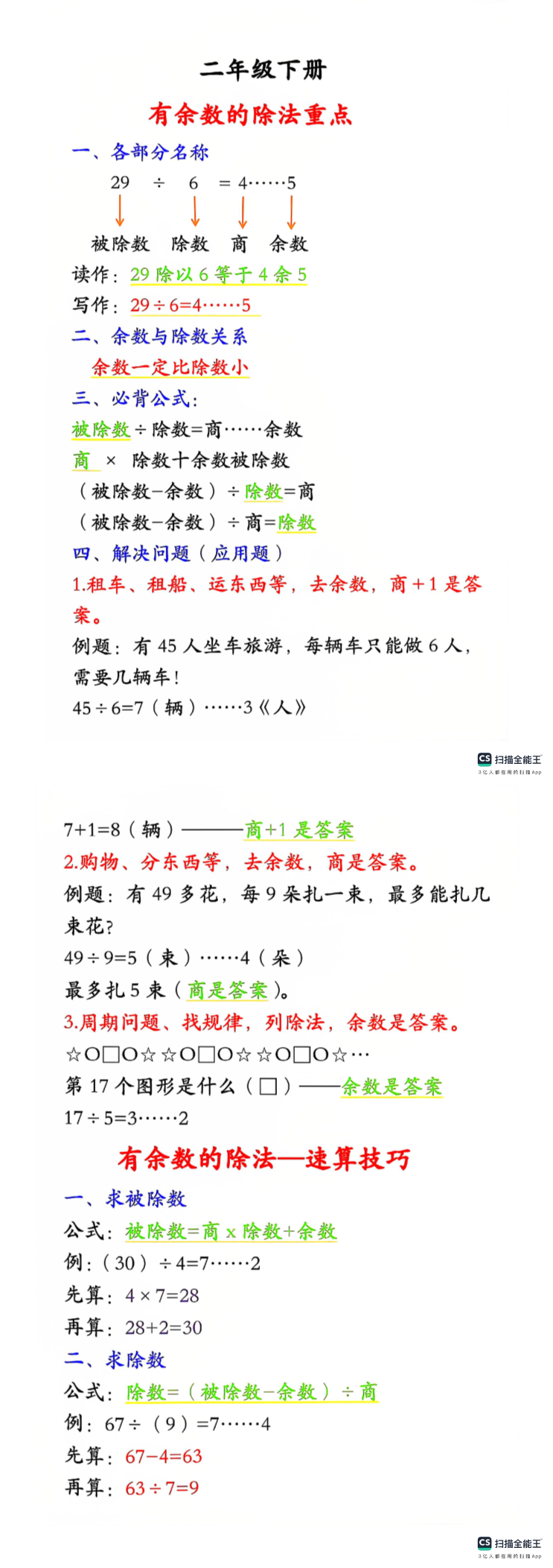 缩略图