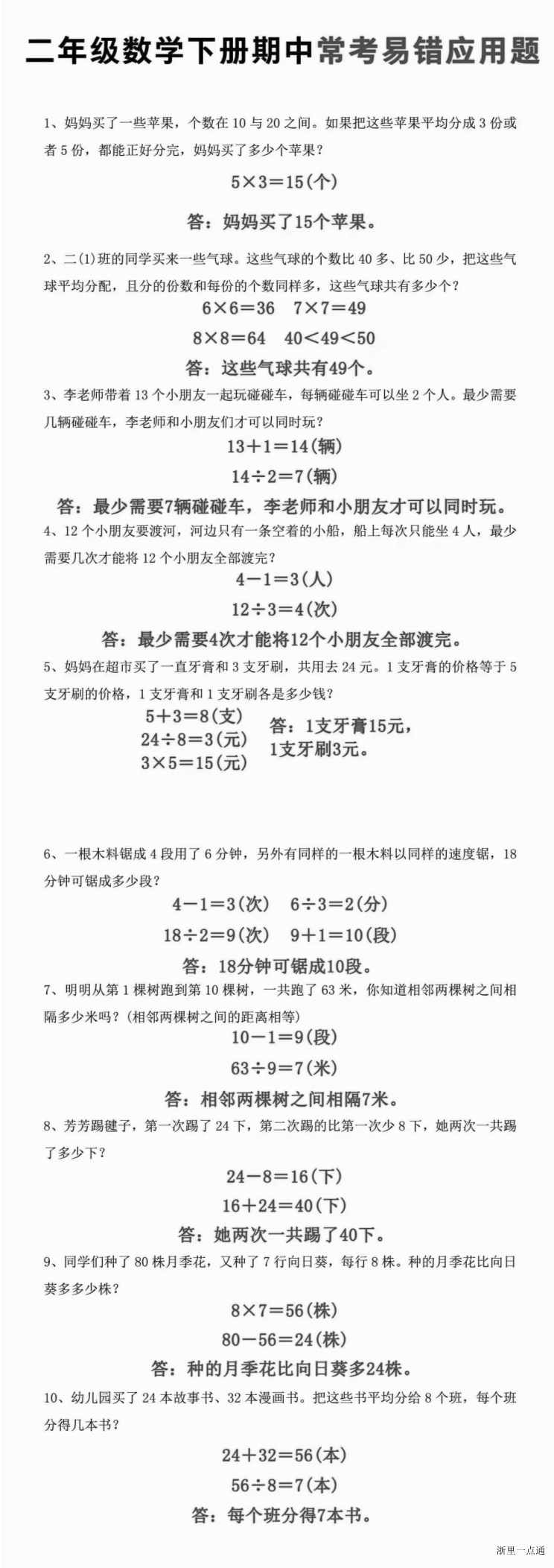 缩略图