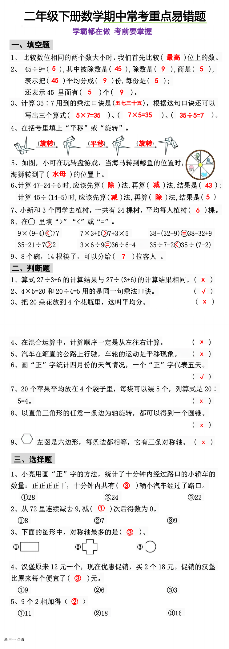 缩略图