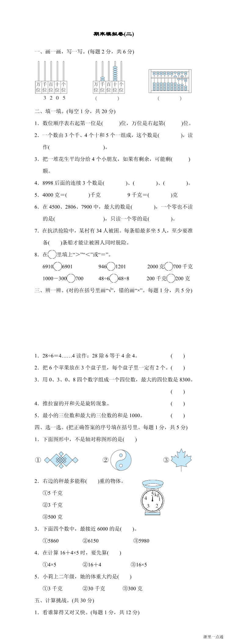 缩略图