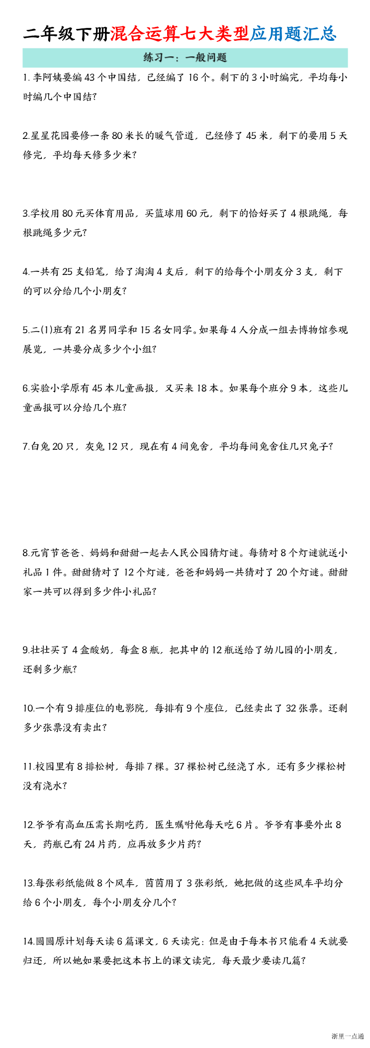 缩略图