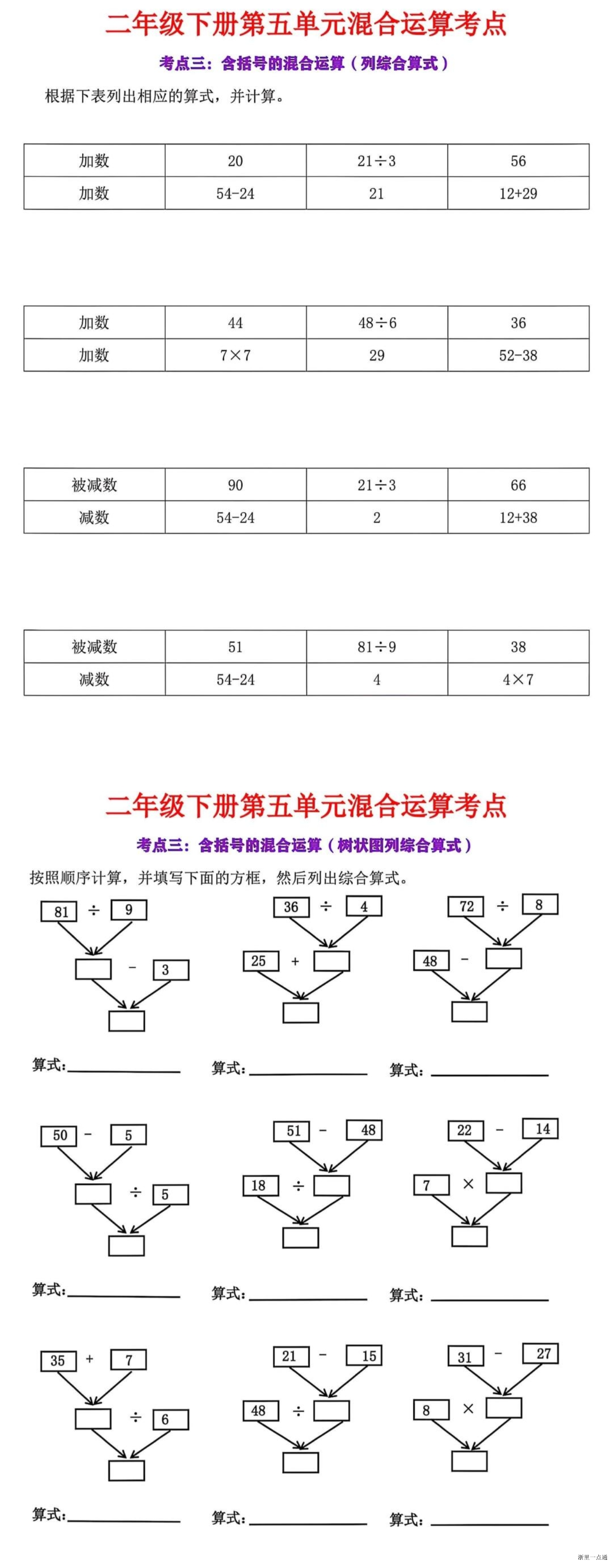 缩略图