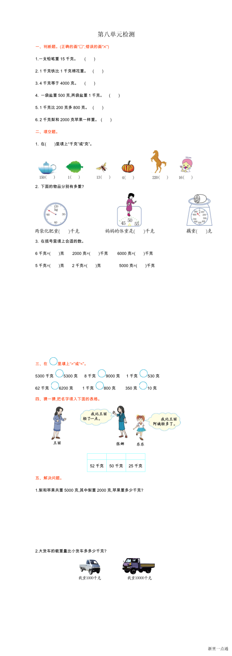缩略图