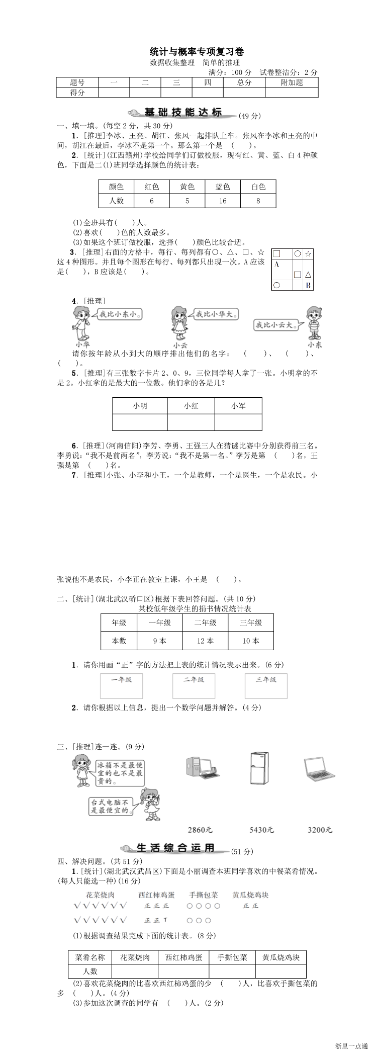 缩略图