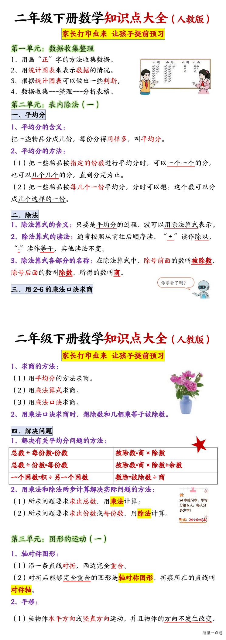 缩略图
