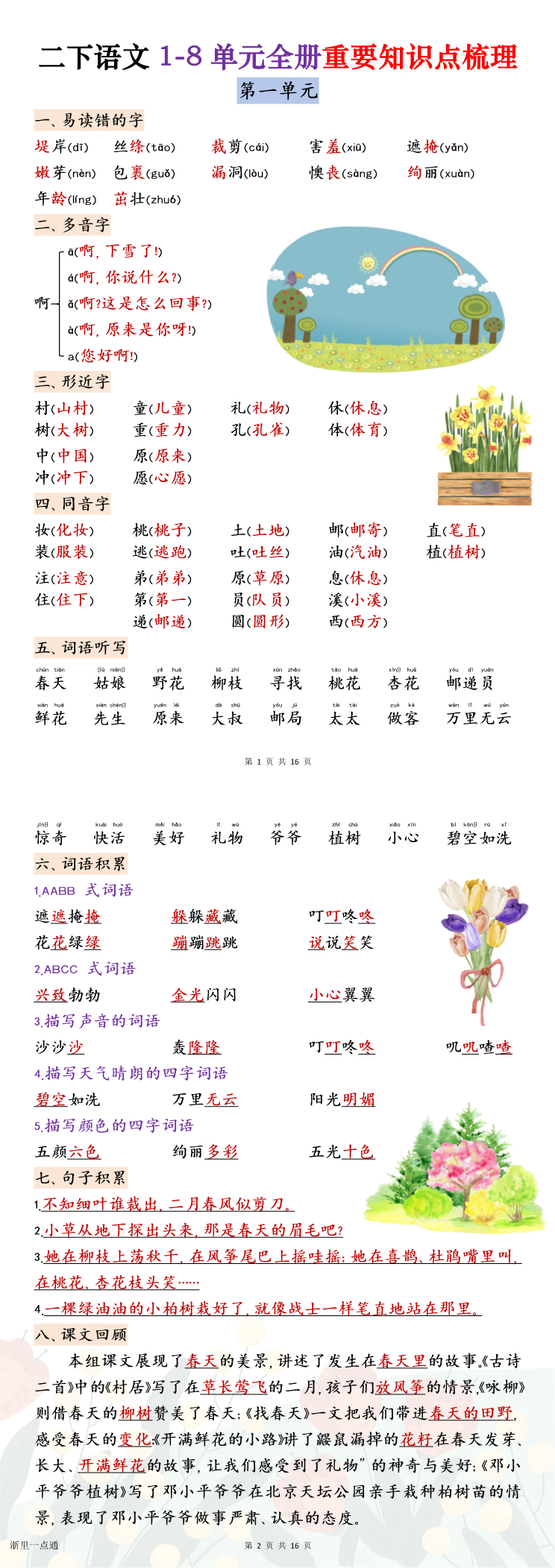 缩略图