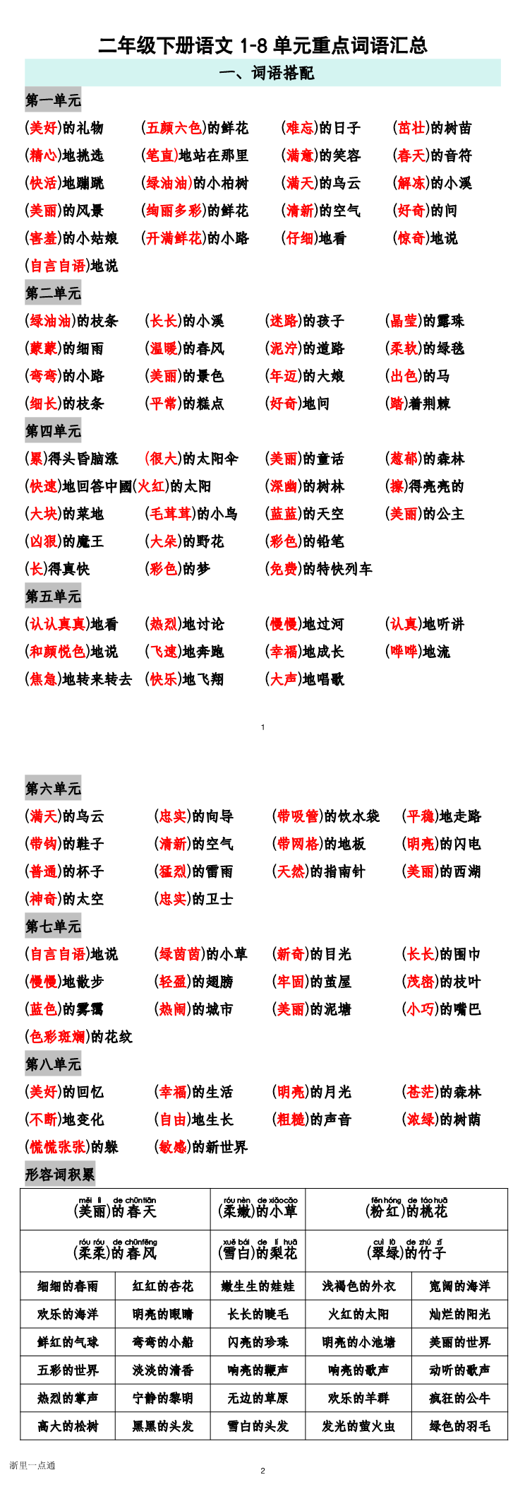 缩略图