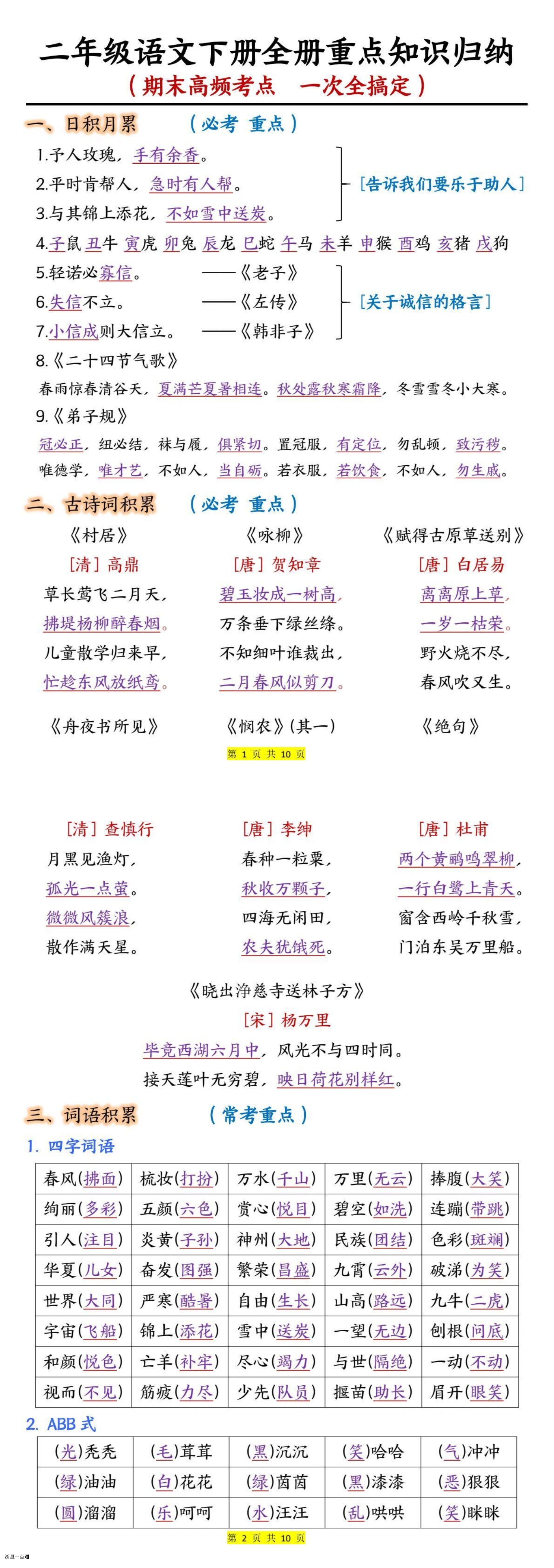 缩略图
