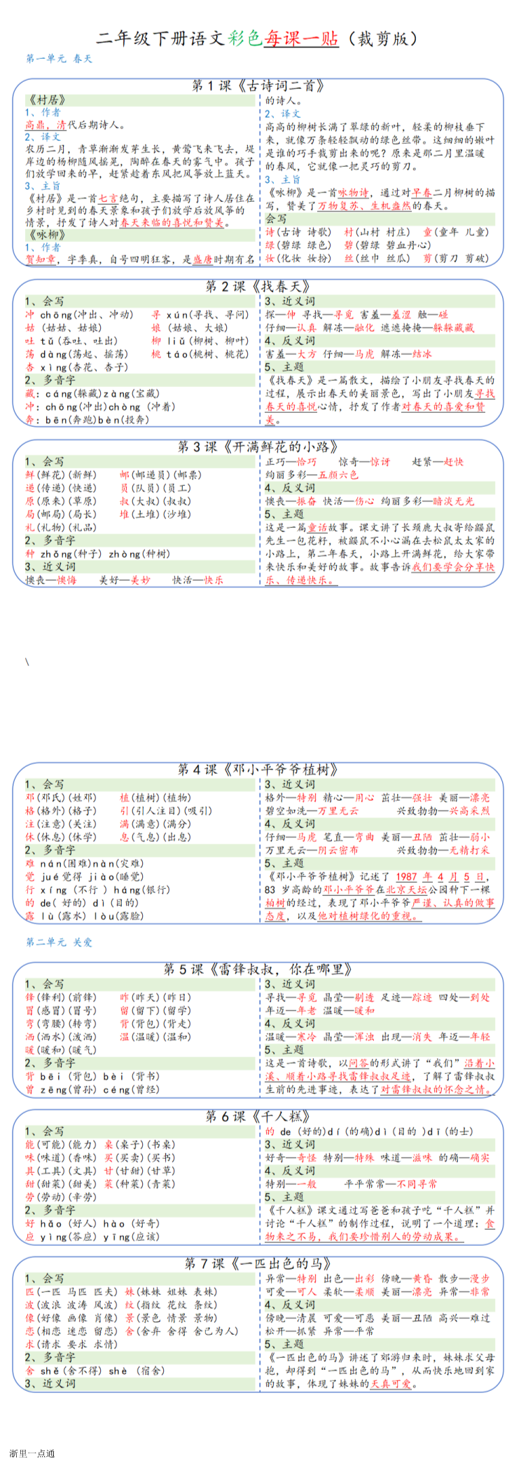 缩略图