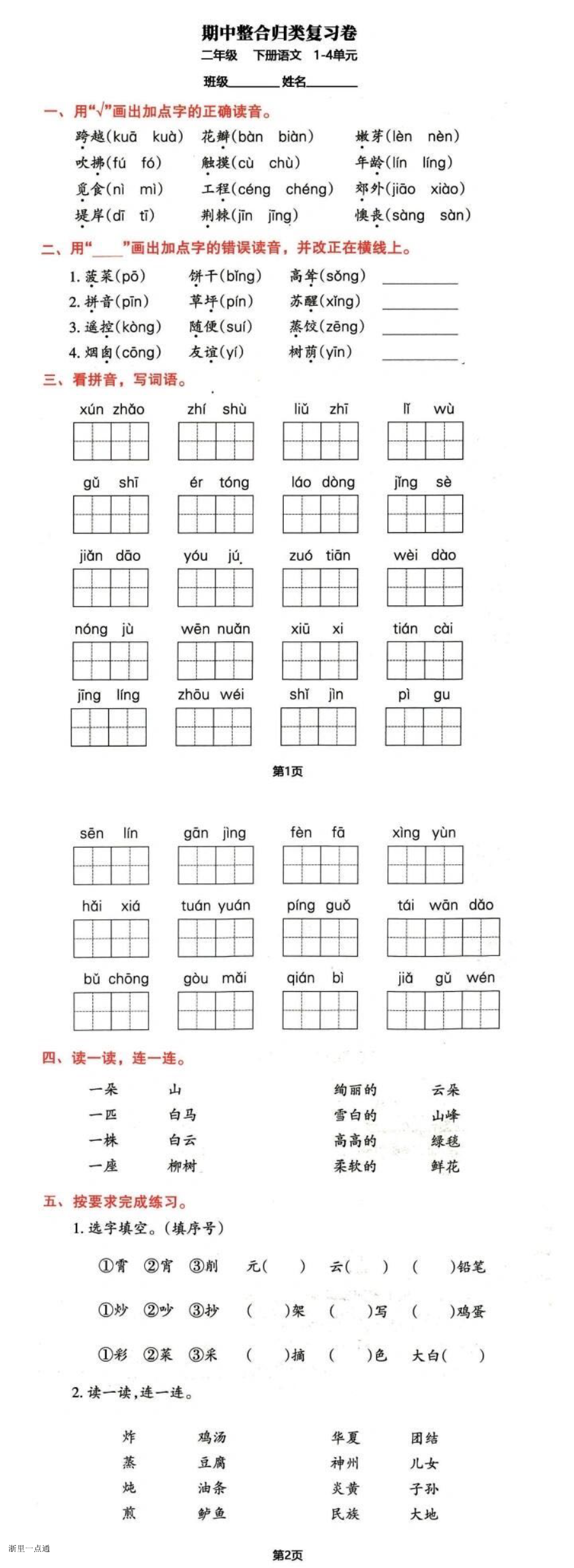 缩略图