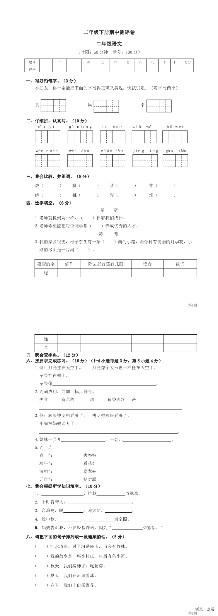 缩略图