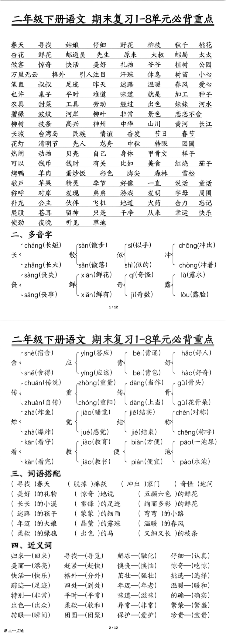缩略图