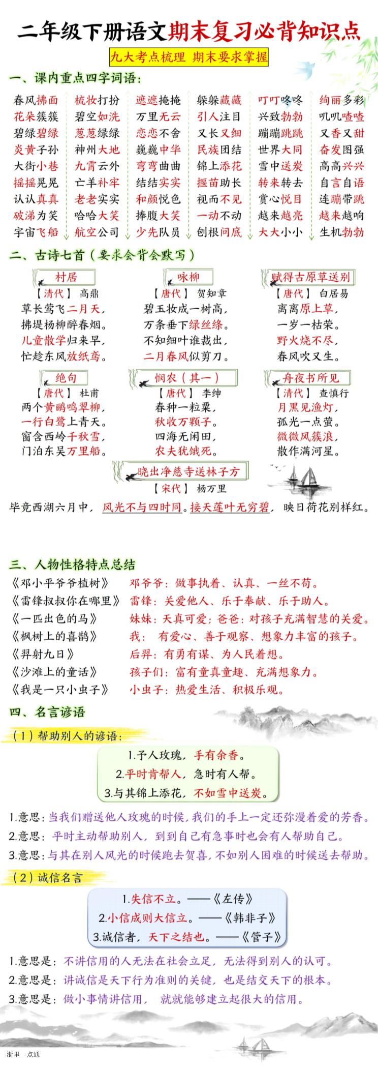 缩略图