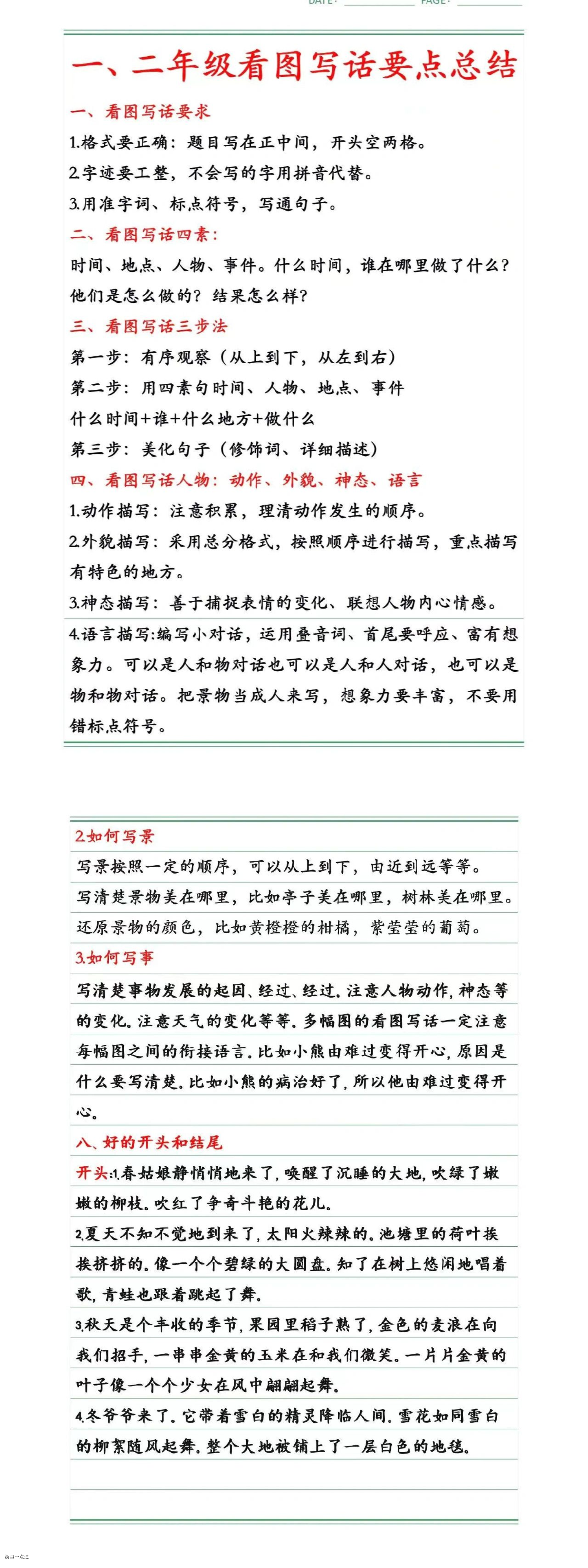 缩略图