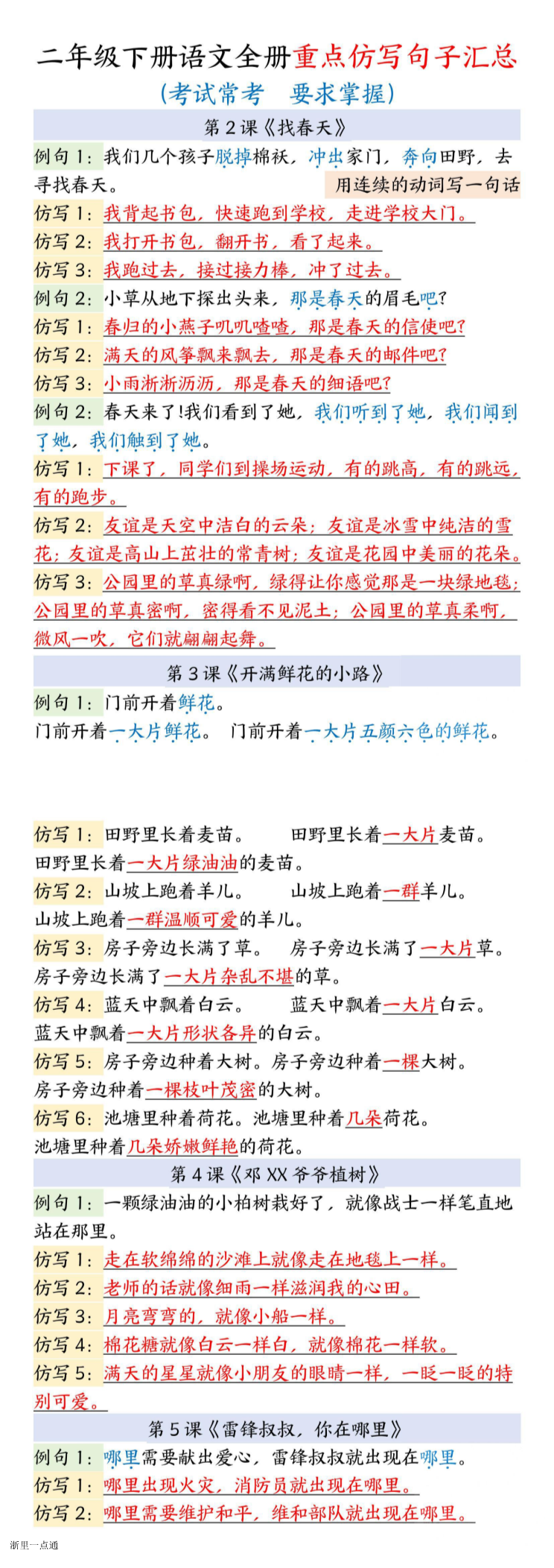 缩略图