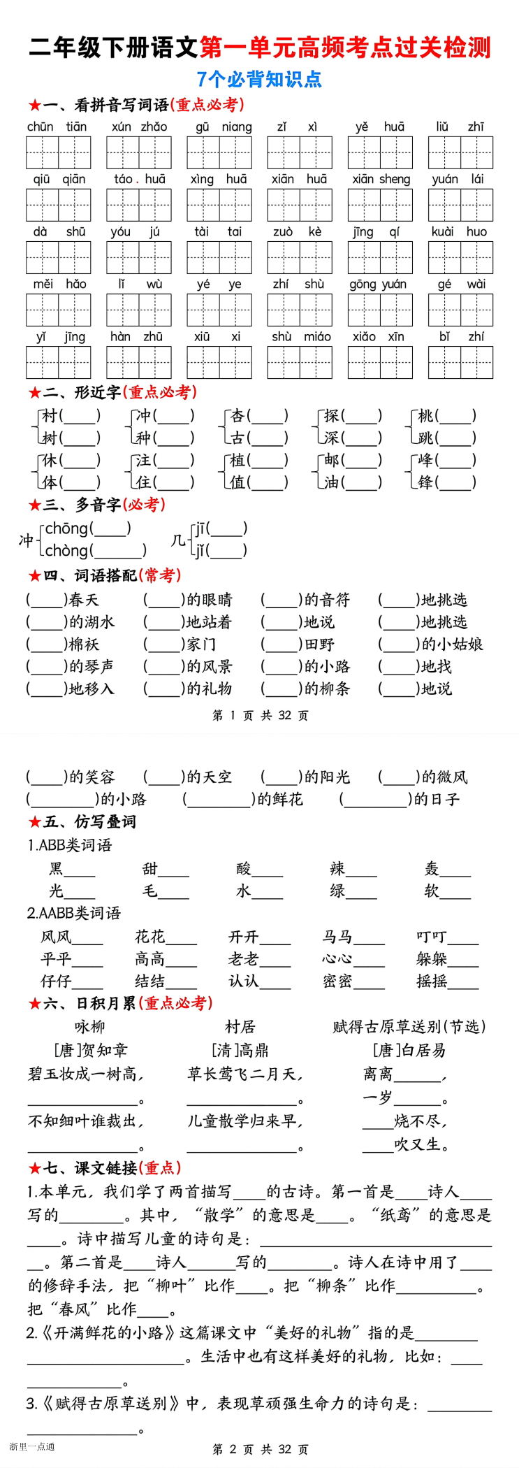 缩略图