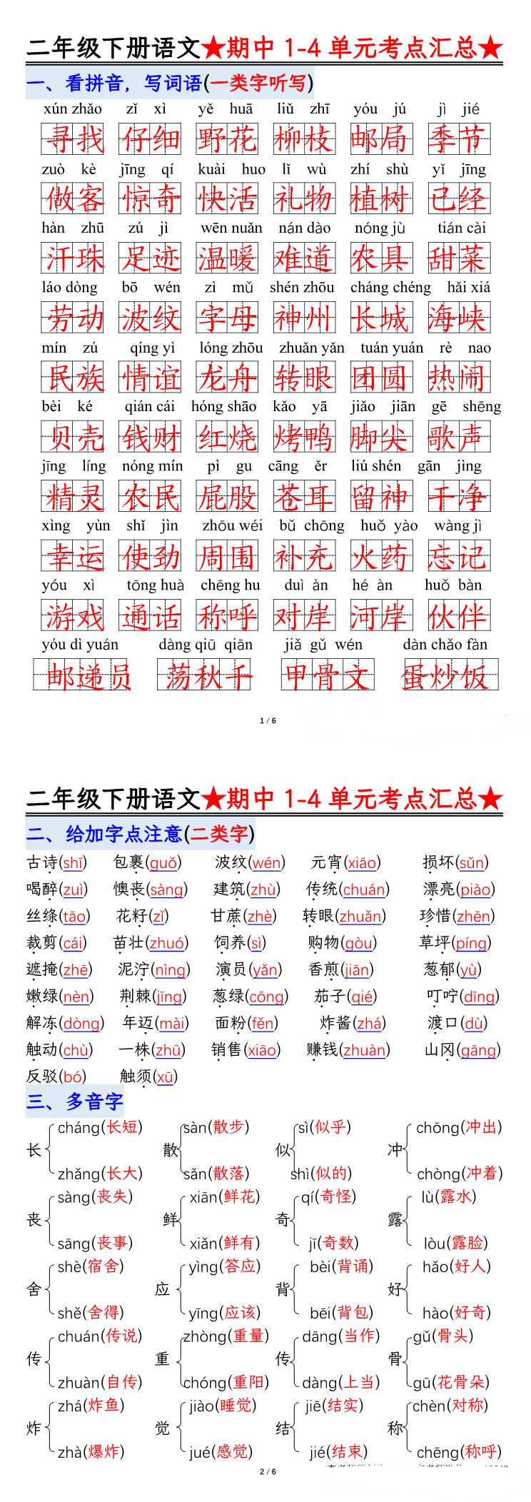 缩略图