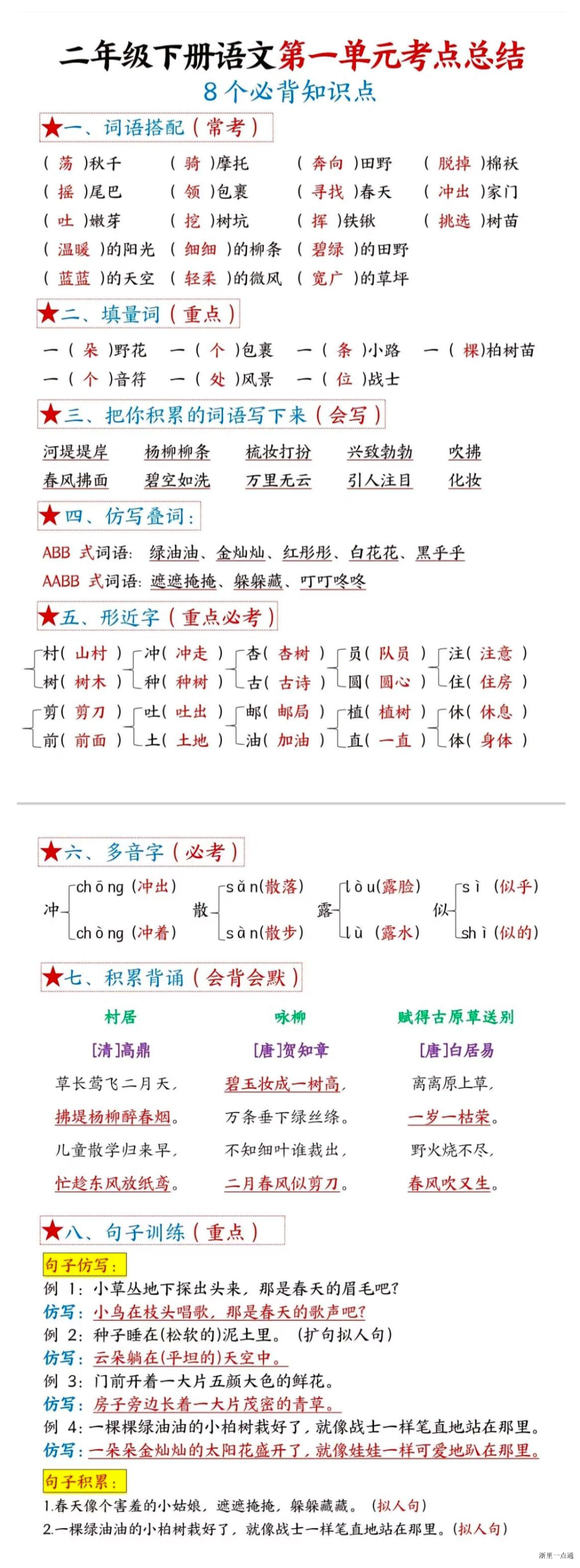 缩略图