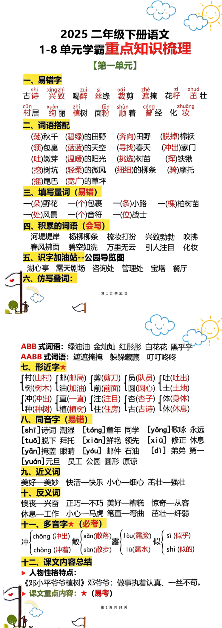 缩略图