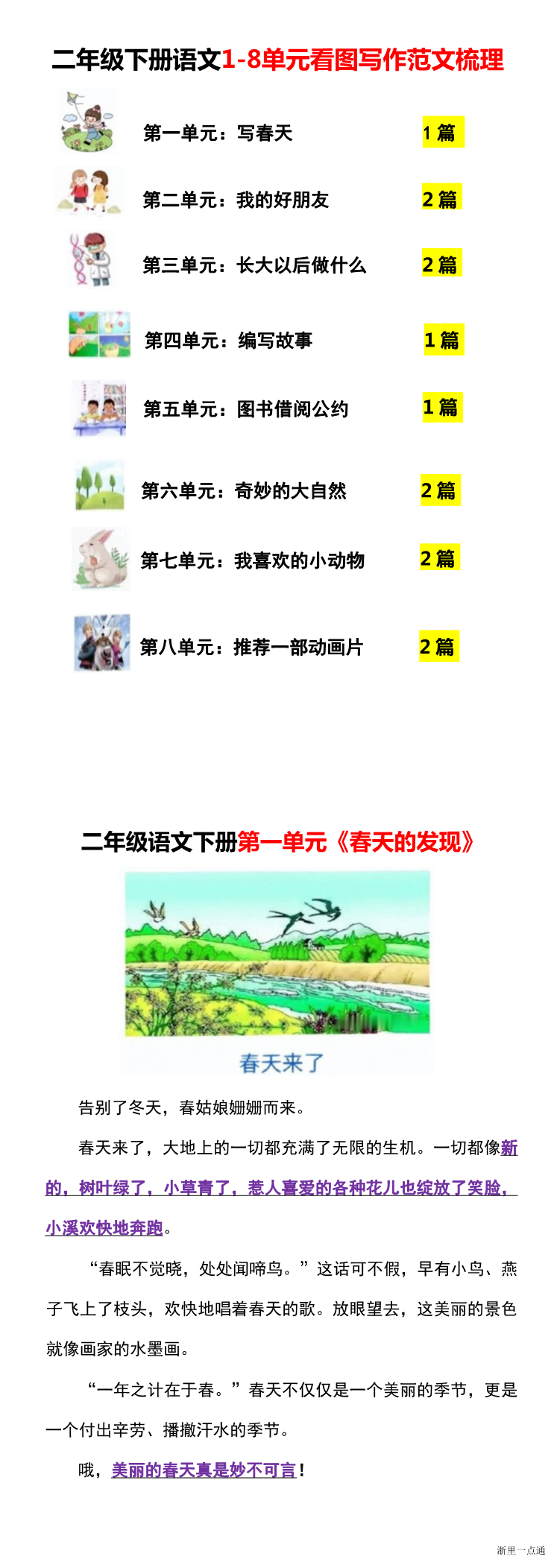 缩略图