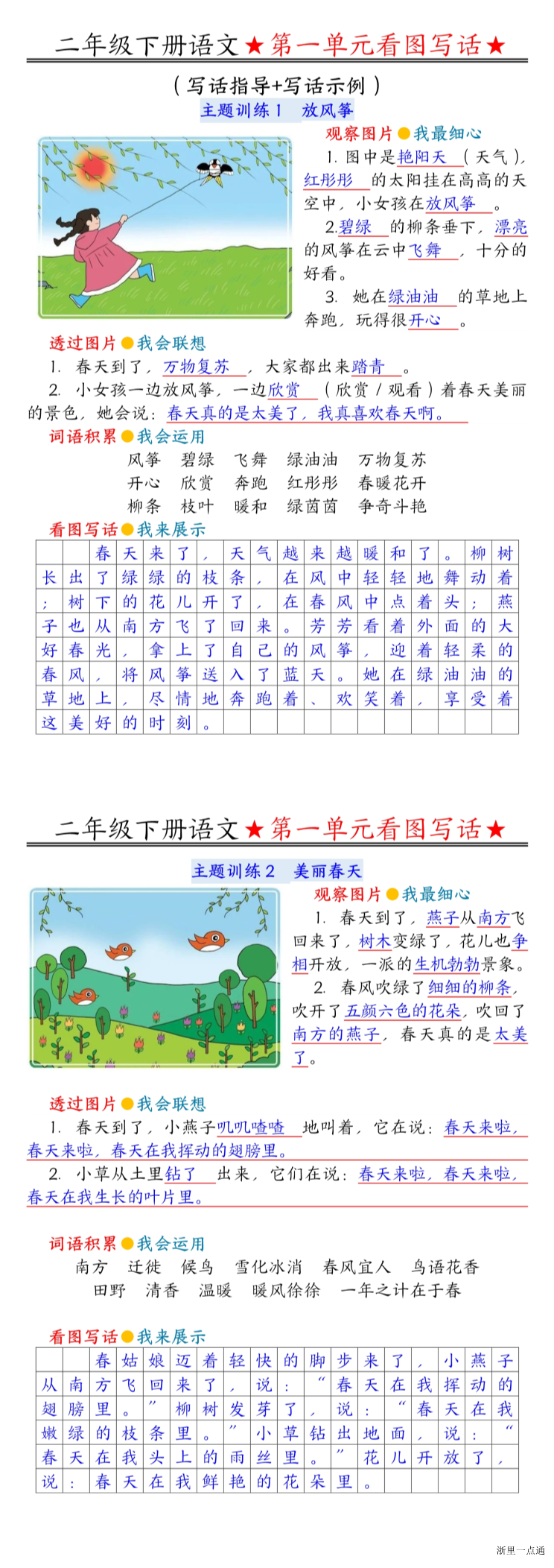缩略图