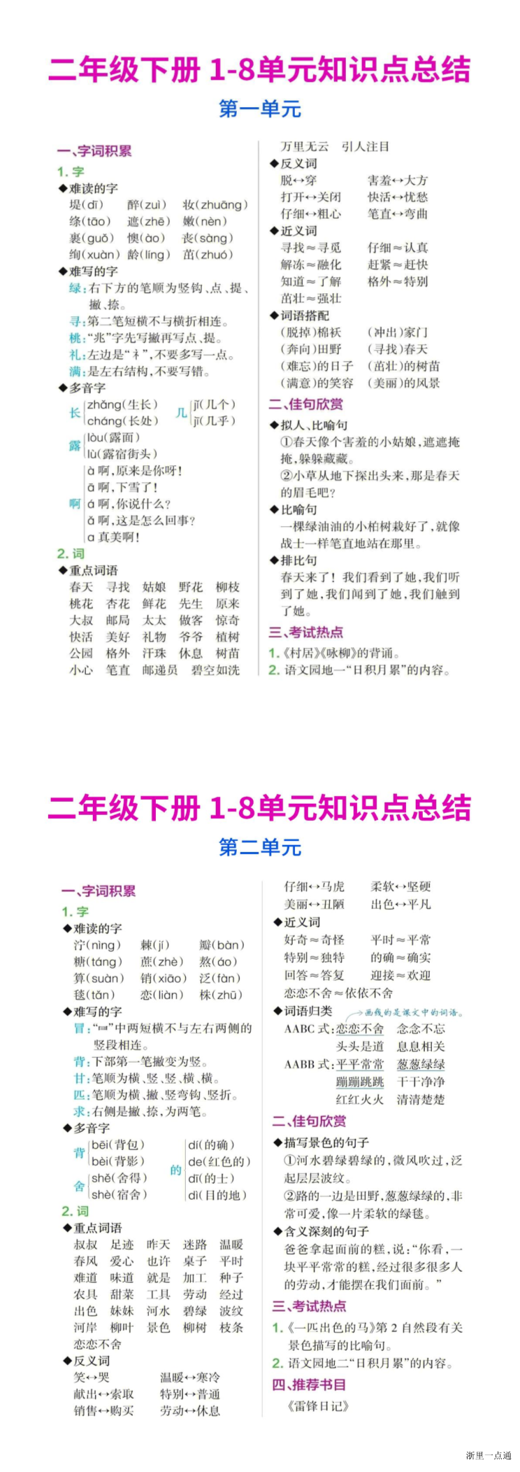 缩略图