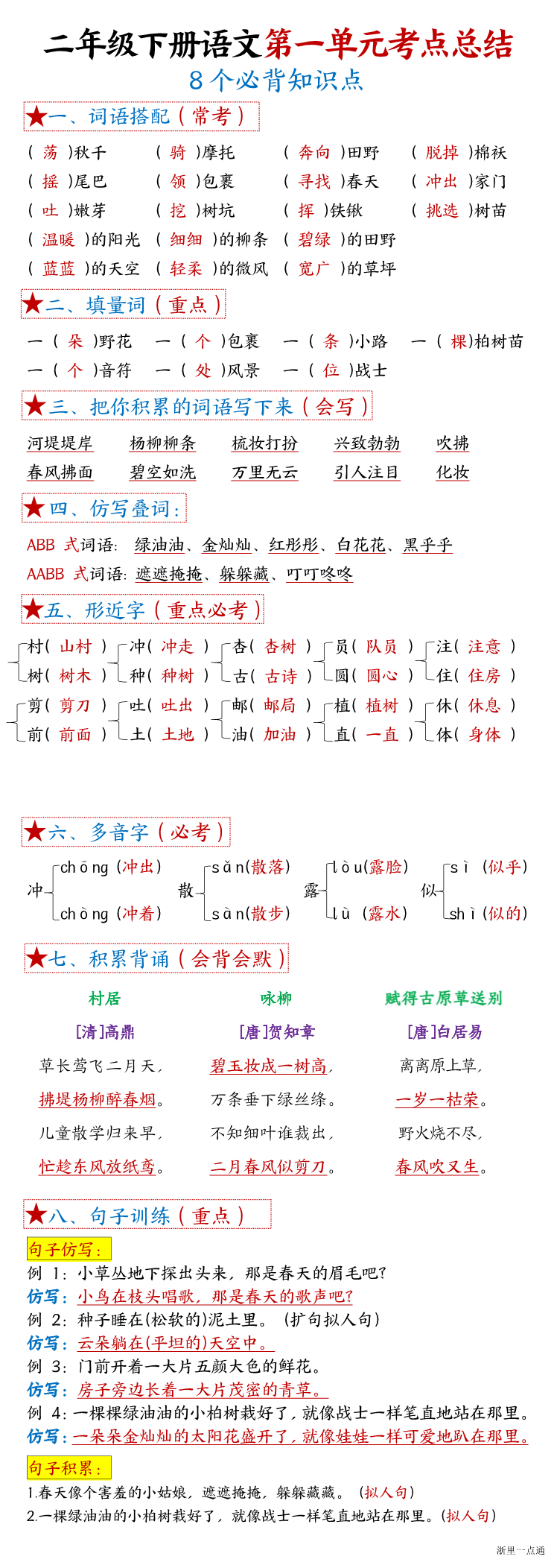 缩略图