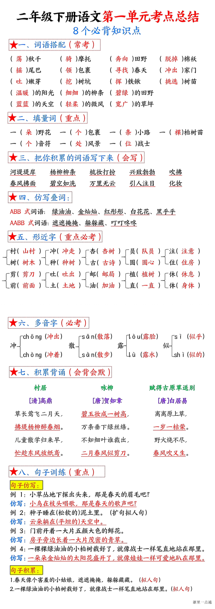 缩略图