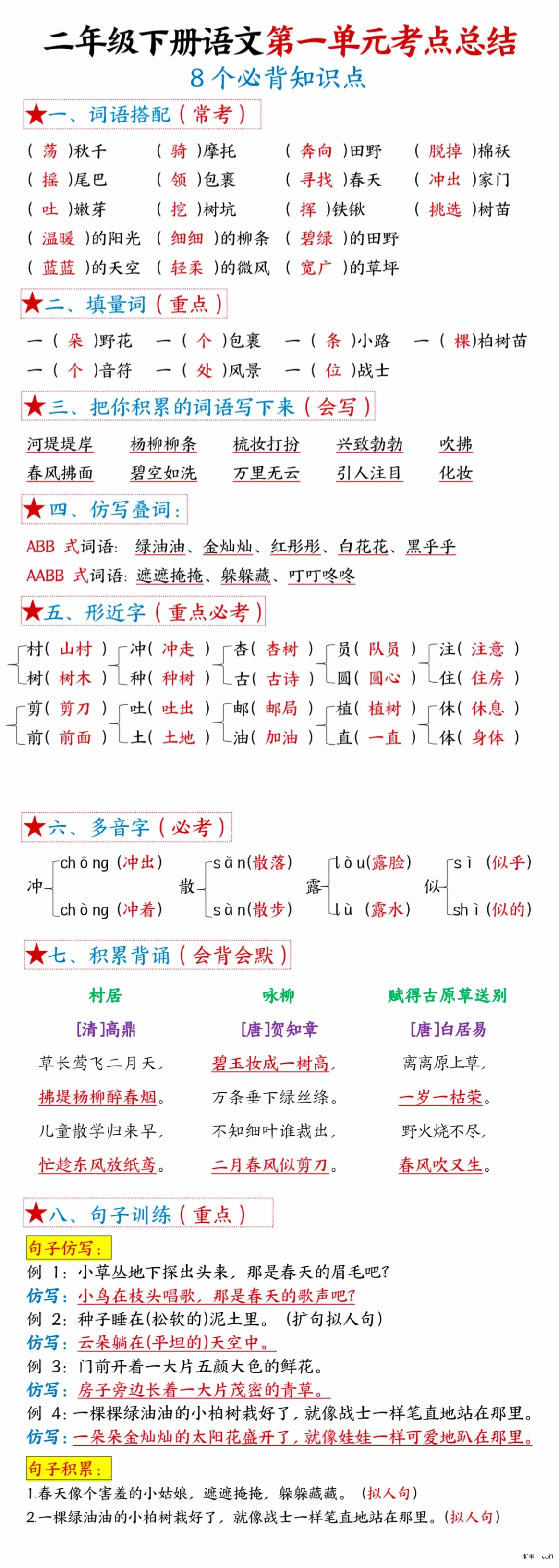 缩略图